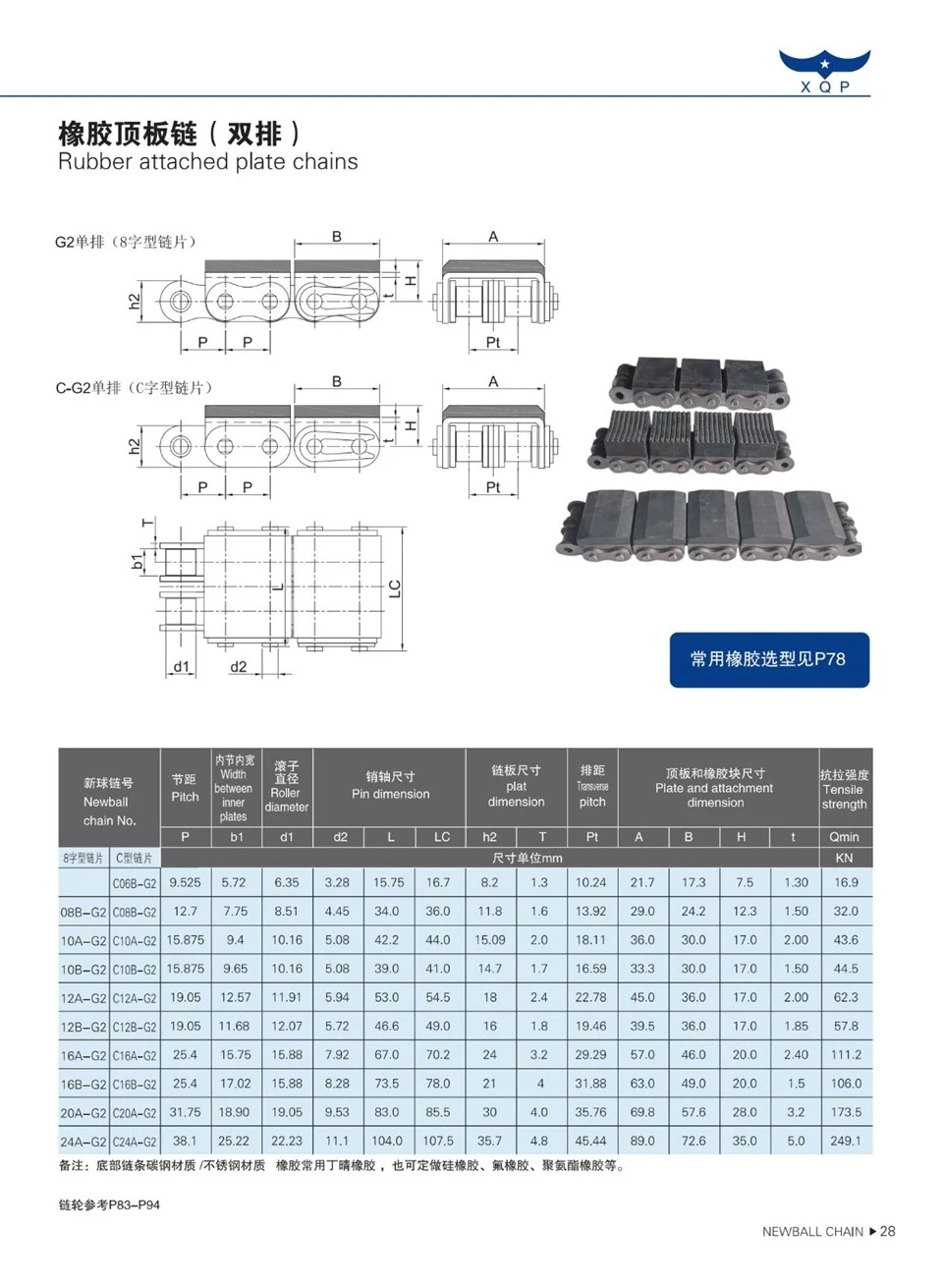 Rubber Attached Plate Chains suppliers